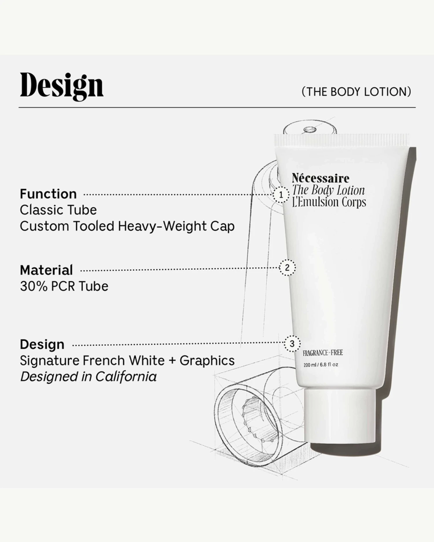 The Body Lotion - Image 12