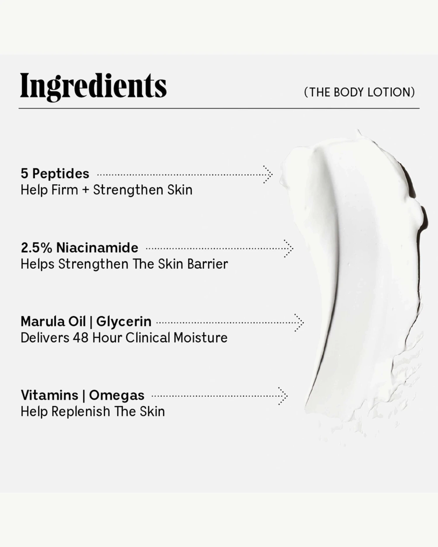 The Body Lotion - Image 8
