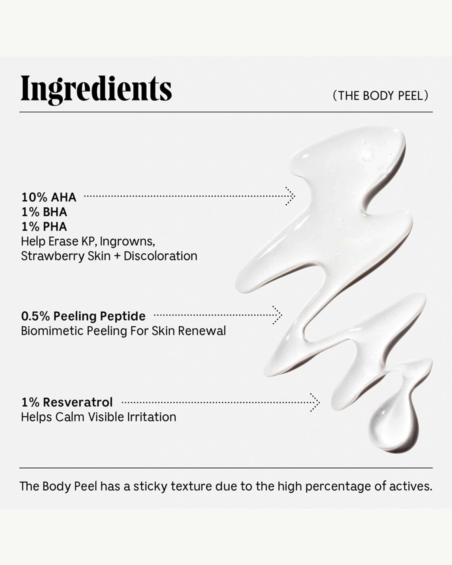 The Body Peel - Image 5