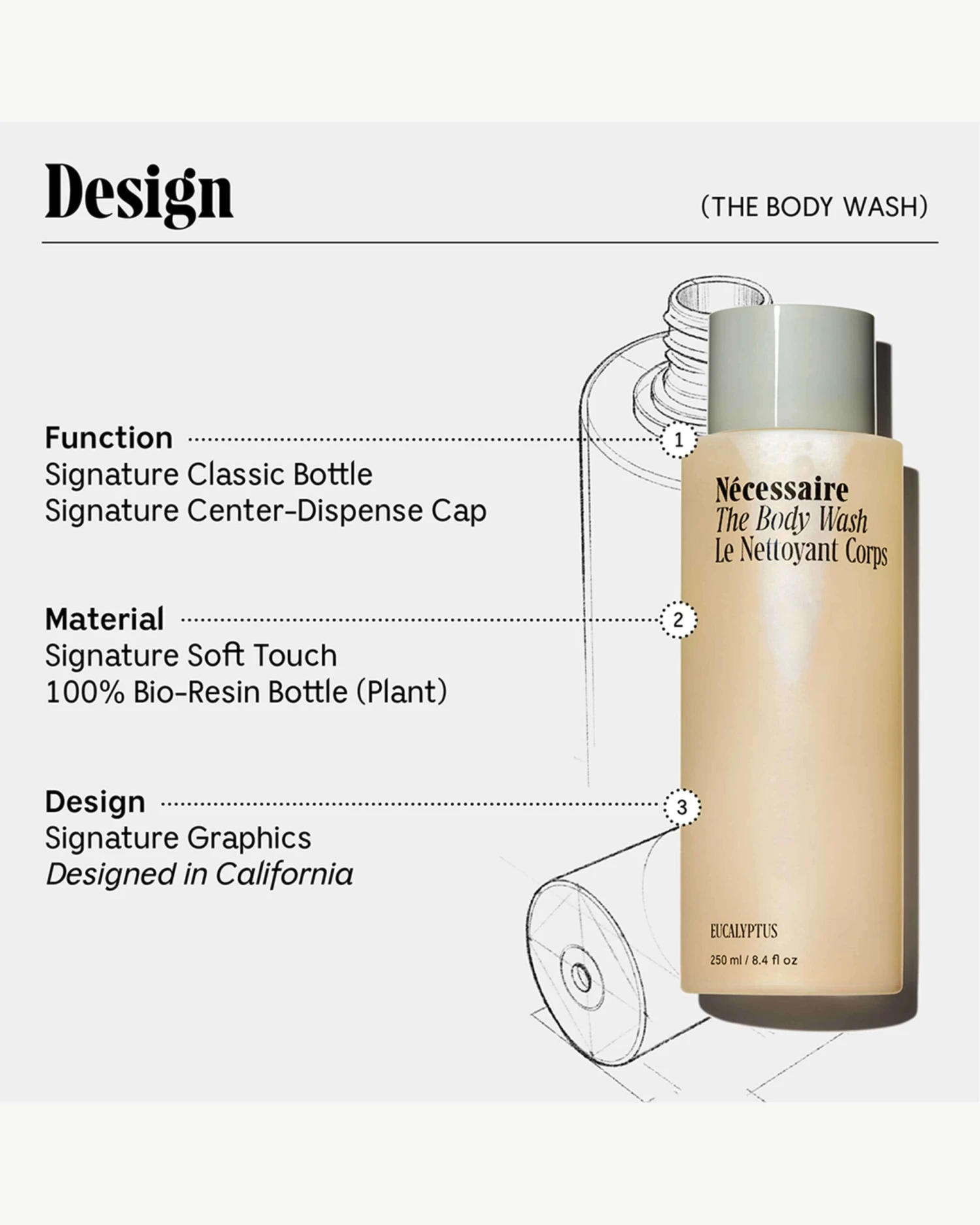 The Body Wash - Eucalyptus - Image 11