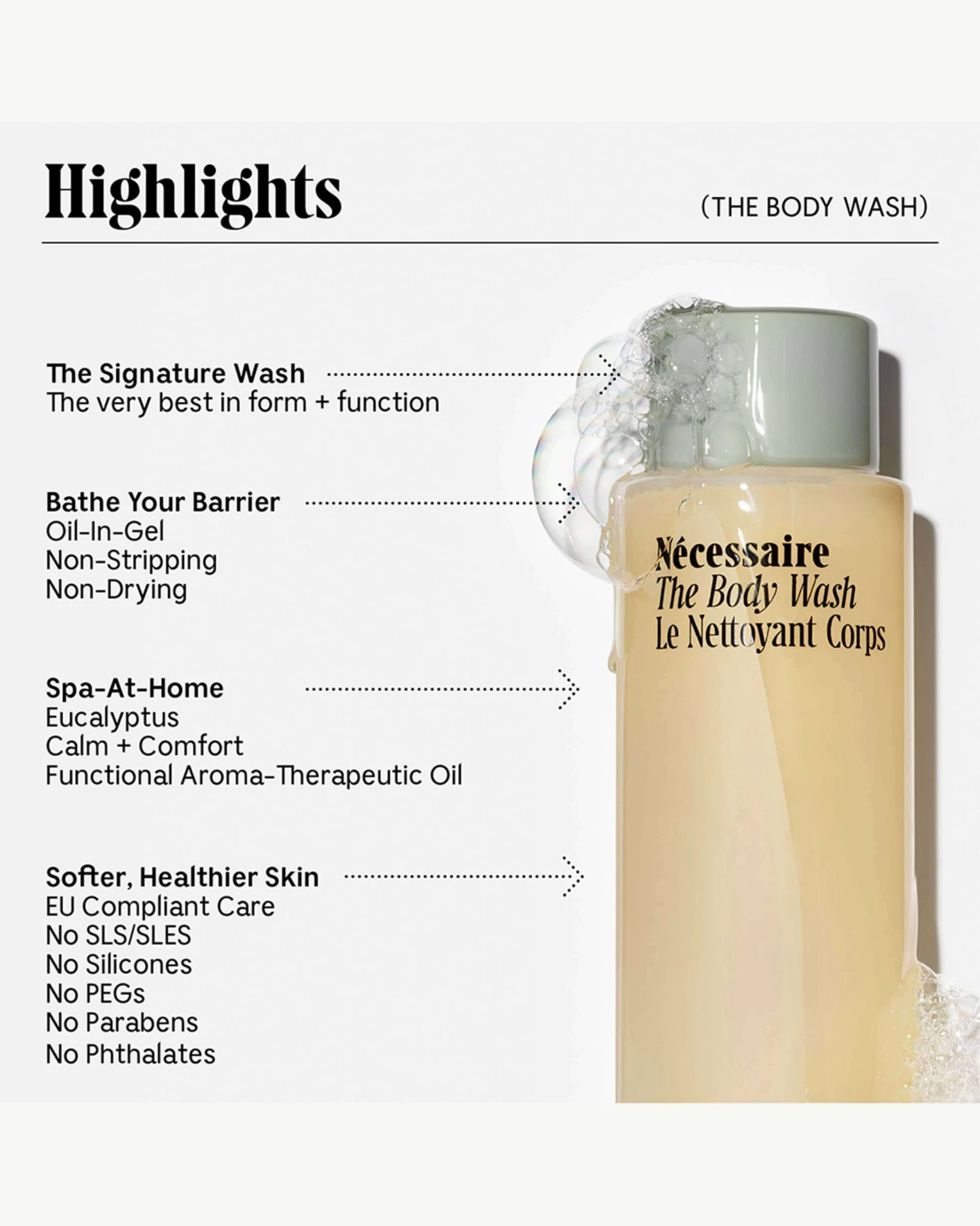 The Body Wash - Eucalyptus - Image 6