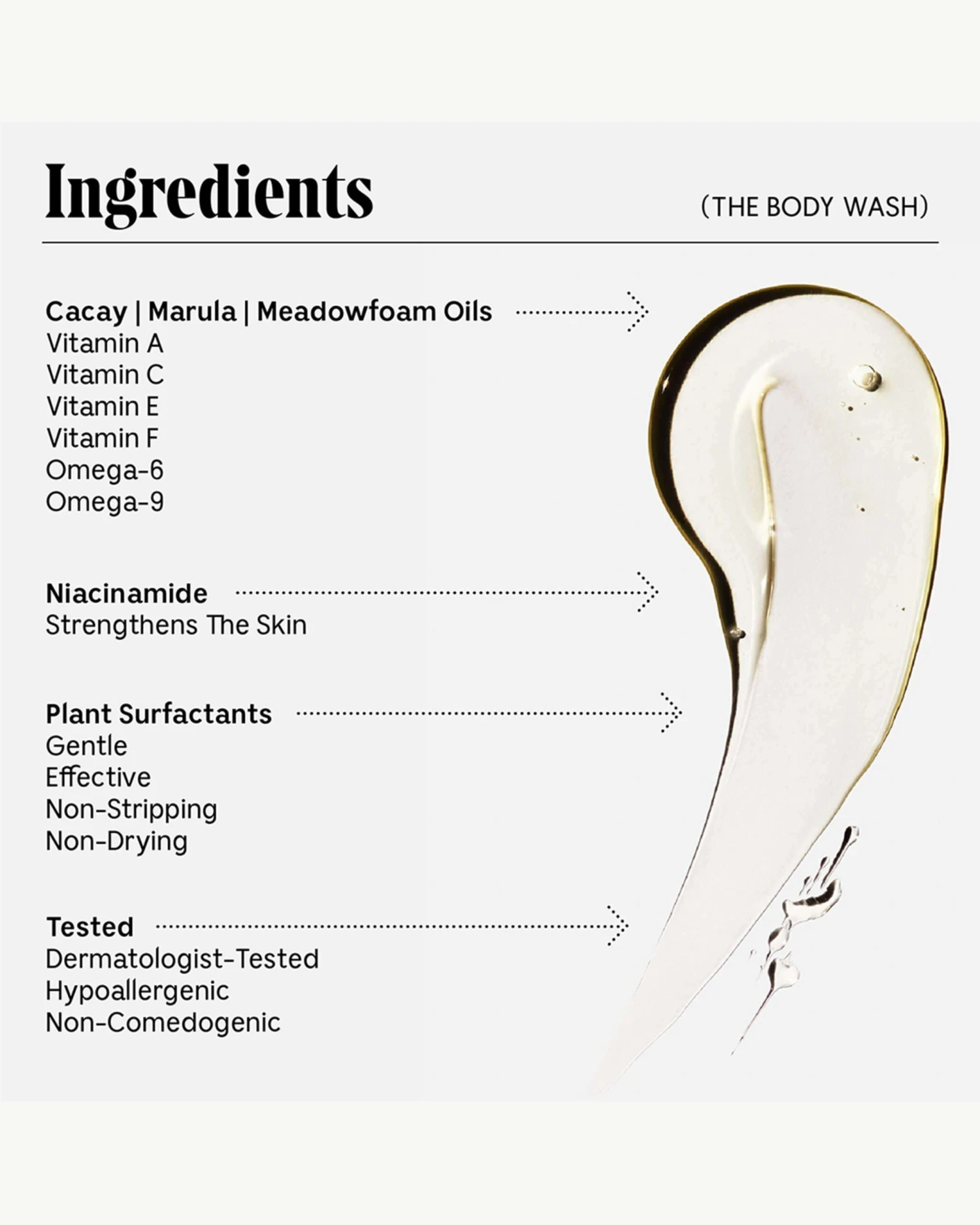 The Body Wash - Eucalyptus - Image 7