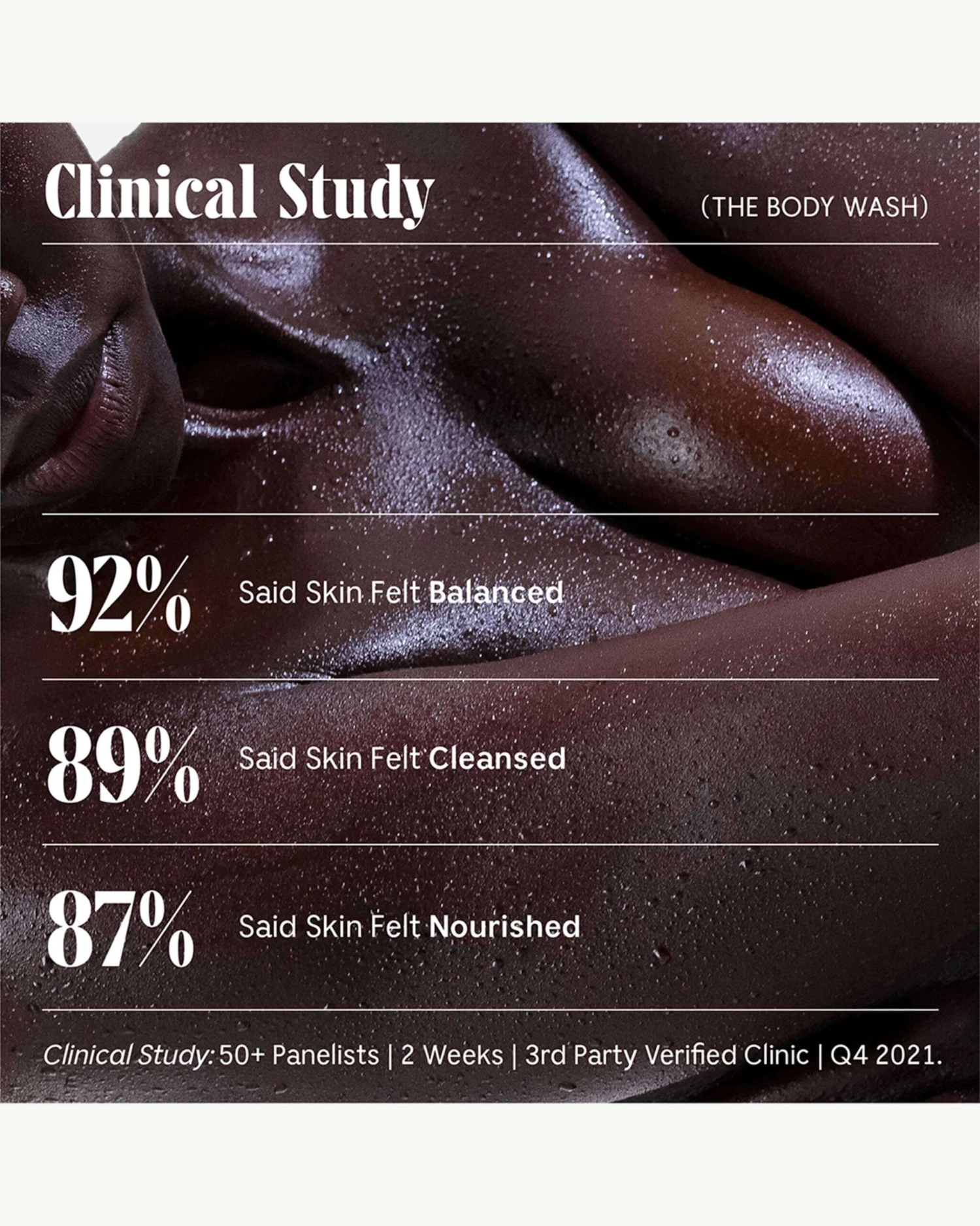 The Body Wash - Fragrance-Free - Image 11