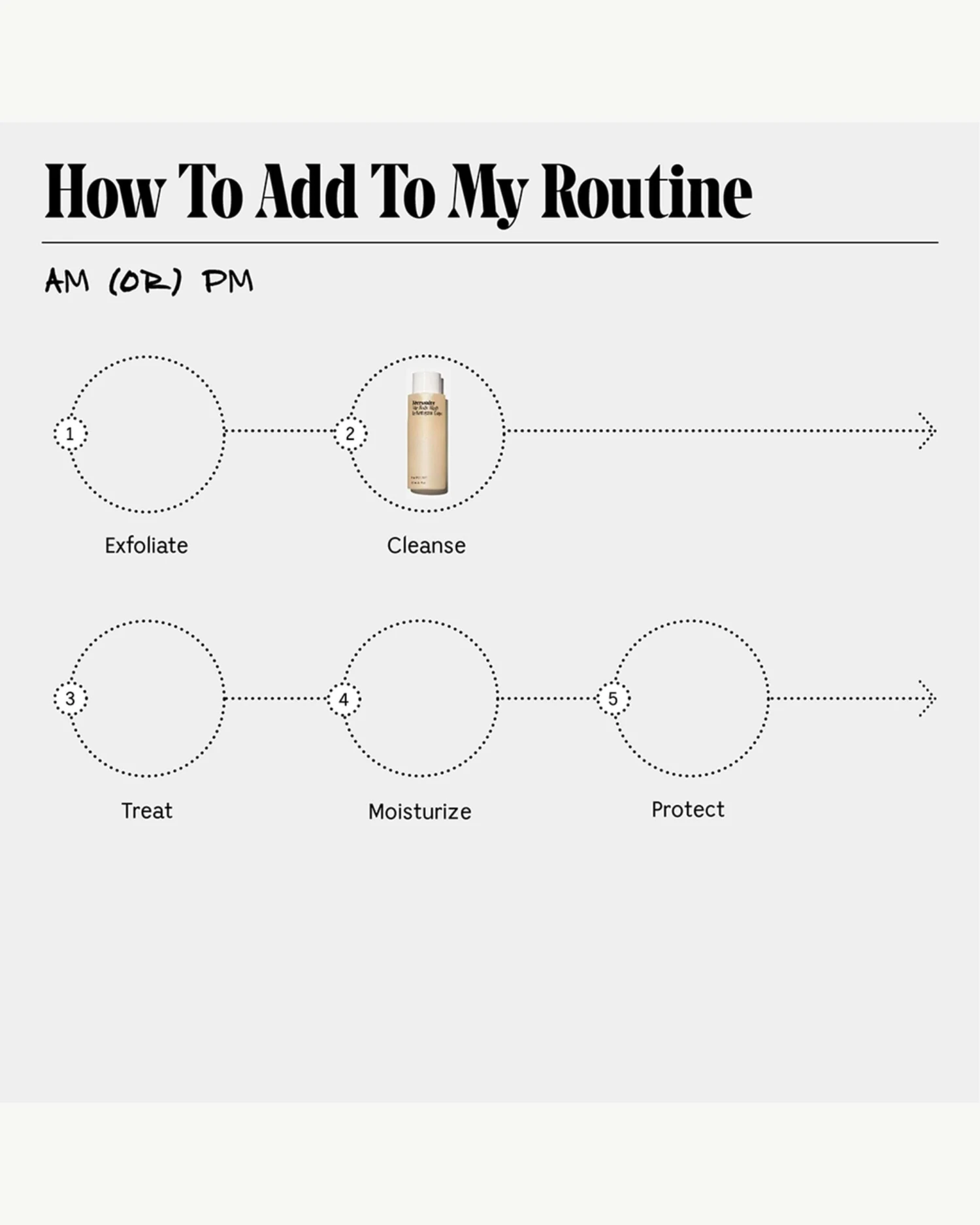 The Body Wash - Fragrance-Free - Image 10